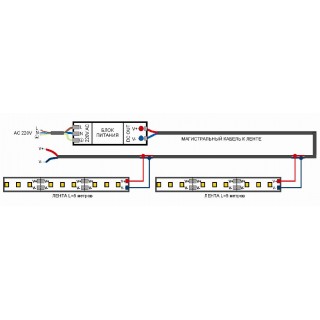 Лента светодиодная (LED) SMD3528-300W-12, холодный белый цвет, 4,8Вт/м, IP65